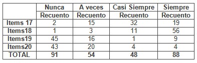 percepcion_cuidados_enfermeria/percepcion_continuidad_cuidados percepcion_cuidados_enfermeria/percepcion_continuidad_cuidados