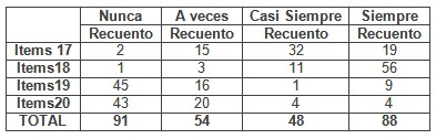 percepcion_cuidados_enfermeria/percepcion_continuidad_cuidados