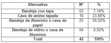 programa_capacitacion_enfermeria/componente_trasladado_en1