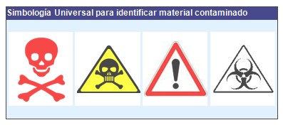 seguridad_salud_trabajo/identificacion_material_contaminado