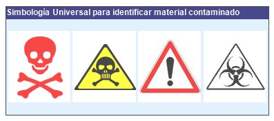 seguridad_salud_trabajo/identificacion_material_contaminado seguridad_salud_trabajo/identificacion_material_contaminado