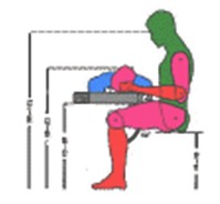 seguridad_salud_trabajo/posicion_trabajador_sentado