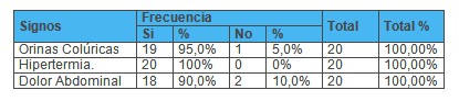 prevencion_infecciones_urinarias/signos_infeccion_urinaria