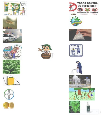 conocimientos_prevencion_dengue/aprendizaje_profilaxis_infeccion