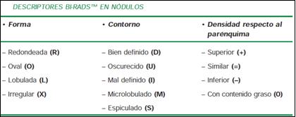 diagnostico_lesiones_mamografias/descriptores_birads_nodulos