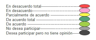 habilidades_escritura_ingles/importancia_escala_aprendizaje habilidades_escritura_ingles/importancia_escala_aprendizaje