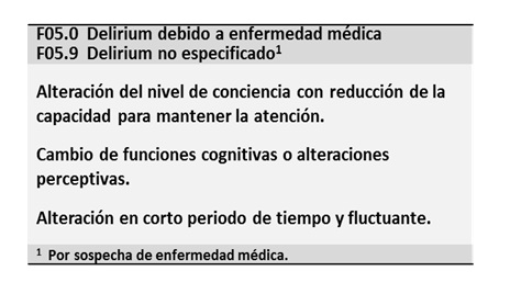 Van_Gogh_Saturno/tabla_dos_delirium