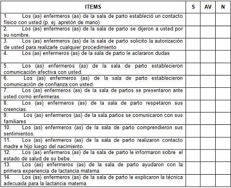 Enfermeria Materno Infantil Lowdermilk Pdf