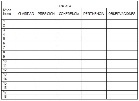 deficit_atencion_hiperactividad/formato_validacion_datos deficit_atencion_hiperactividad/formato_validacion_datos