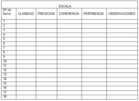 deficit_atencion_hiperactividad/formato_validacion_datos