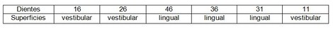 educacion_salud_bucal/indice_detritus_simplicado