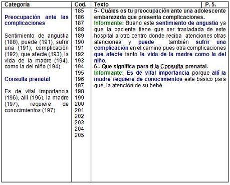 enfermeria_embarazo_adolescentes/lirio_amarillo_preocupacion enfermeria_embarazo_adolescentes/lirio_amarillo_preocupacion