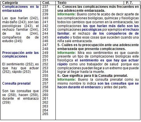 enfermeria_embarazo_adolescentes/lirio_azul_complicaciones enfermeria_embarazo_adolescentes/lirio_azul_complicaciones