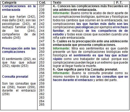 enfermeria_embarazo_adolescentes/lirio_azul_complicaciones