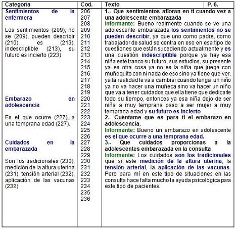 enfermeria_embarazo_adolescentes/lirio_azul_sentimientos enfermeria_embarazo_adolescentes/lirio_azul_sentimientos
