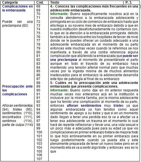 enfermeria_embarazo_adolescentes/lirio_violeta_complicaciones enfermeria_embarazo_adolescentes/lirio_violeta_complicaciones