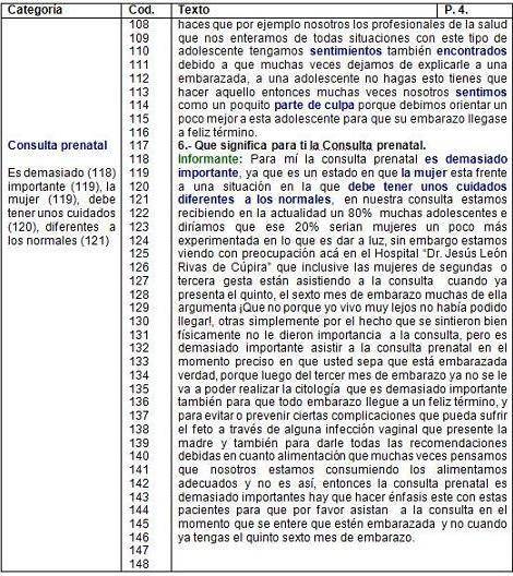 enfermeria_embarazo_adolescentes/lirio_violeta_consulta enfermeria_embarazo_adolescentes/lirio_violeta_consulta