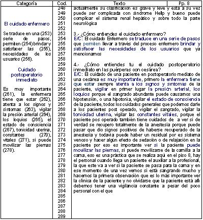 enfermeria_embarazo_gestantes/enfermera_cala_II