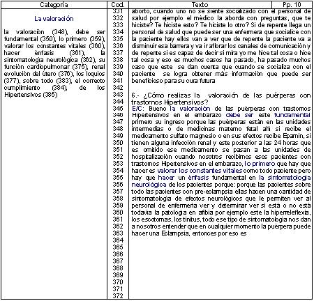 enfermeria_embarazo_gestantes/enfermera_cala_IV