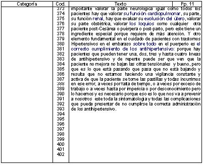 enfermeria_embarazo_gestantes/enfermera_cala_V