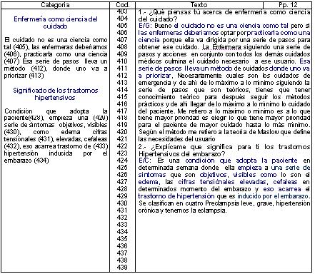 enfermeria_embarazo_gestantes/enfermera_girasol_I enfermeria_embarazo_gestantes/enfermera_girasol_I