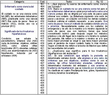 enfermeria_embarazo_gestantes/enfermera_girasol_I