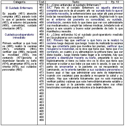 enfermeria_embarazo_gestantes/enfermera_girasol_II enfermeria_embarazo_gestantes/enfermera_girasol_II