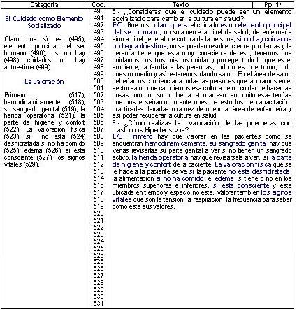 enfermeria_embarazo_gestantes/enfermera_girasol_III