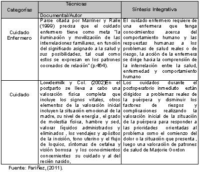 enfermeria_embarazo_gestantes/matriz_enfermeras_IIB enfermeria_embarazo_gestantes/matriz_enfermeras_IIB