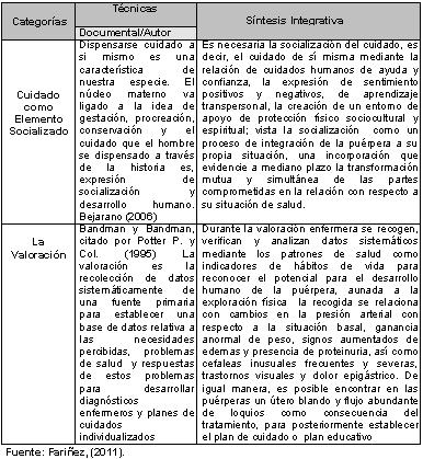 enfermeria_embarazo_gestantes/matriz_enfermeras_IIIB enfermeria_embarazo_gestantes/matriz_enfermeras_IIIB