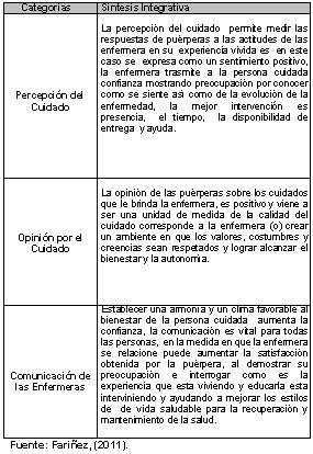 enfermeria_embarazo_gestantes/matriz_puerperas_IB