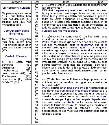 enfermeria_embarazo_gestantes/puerpera_orquidea_II