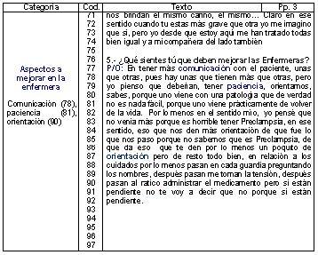 enfermeria_embarazo_gestantes/puerpera_orquidea_III