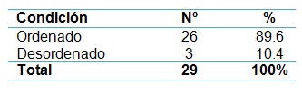 imagen_enfermeria_pacientes/opinion_durante_procedimientos