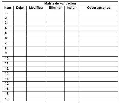 manejo_desechos_enfermeria/matriz_de_validacion manejo_desechos_enfermeria/matriz_de_validacion