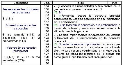 nutricion_gestante_embarazo/continuacion_zafiro_azul nutricion_gestante_embarazo/continuacion_zafiro_azul