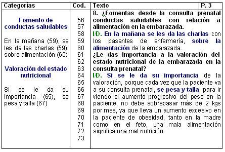 nutricion_gestante_embarazo/p3_entrevista_diamante nutricion_gestante_embarazo/p3_entrevista_diamante