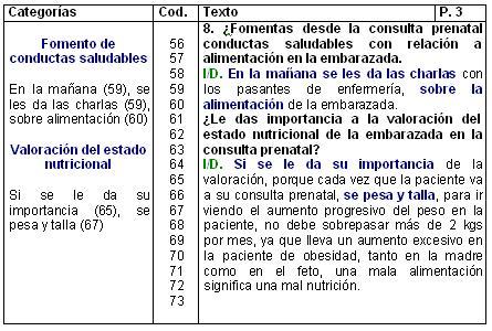 nutricion_gestante_embarazo/p3_entrevista_diamante