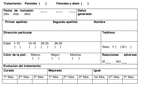 peloides_acne_vulgar/anexo_dos_formulario peloides_acne_vulgar/anexo_dos_formulario