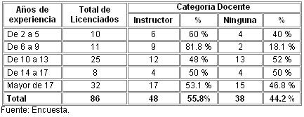 publicaciones_cientificas_enfermeria/caracterizacion_profesionales_enfermeria publicaciones_cientificas_enfermeria/caracterizacion_profesionales_enfermeria