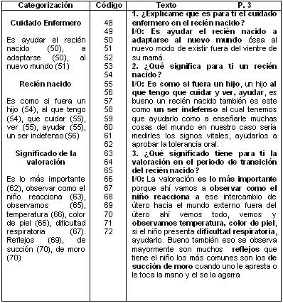 valoracion_recien_nacido/entrevista_orquidea valoracion_recien_nacido/entrevista_orquidea