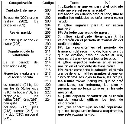 valoracion_recien_nacido/entrevista_petunia valoracion_recien_nacido/entrevista_petunia