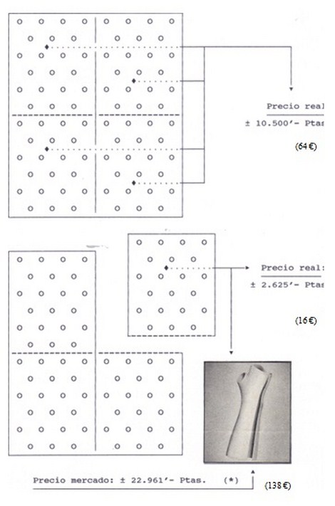 aplicaciones_tecnologia_termoplastica/ejemplificacion_numero_uno