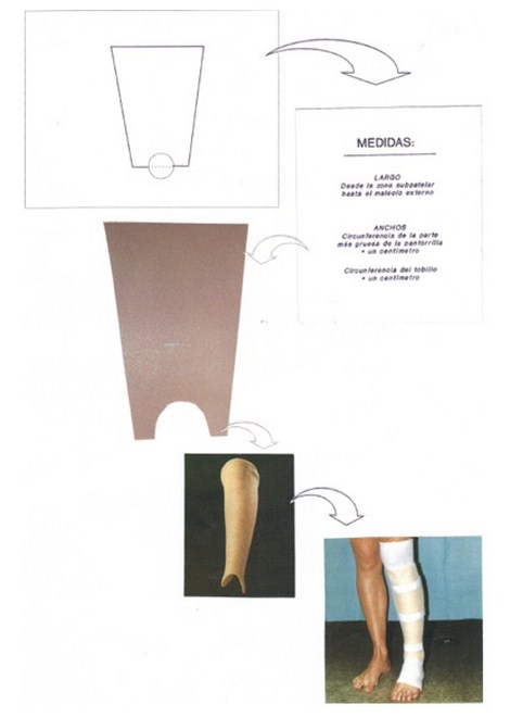 aplicaciones_tecnologia_termoplastica/ejemplo_numero_quince aplicaciones_tecnologia_termoplastica/ejemplo_numero_quince