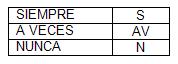 calidad_atencion_enfermeria/consentimiento_tabla_1 calidad_atencion_enfermeria/consentimiento_tabla_1