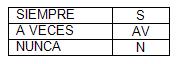 calidad_atencion_enfermeria/consentimiento_tabla_1