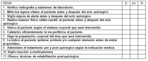 calidad_atencion_enfermeria/cuestionario_tabla_1 calidad_atencion_enfermeria/cuestionario_tabla_1