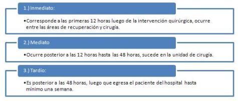 calidad_atencion_enfermeria/periodo_POP calidad_atencion_enfermeria/periodo_POP