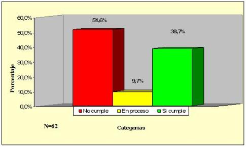 calidad_servicio_ambulancia/consolidado_valoracion_criterios