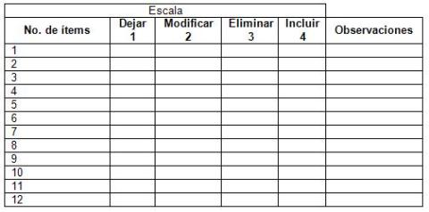 conocimientos_deontologia_enfermeria/escala_cuestionario conocimientos_deontologia_enfermeria/escala_cuestionario